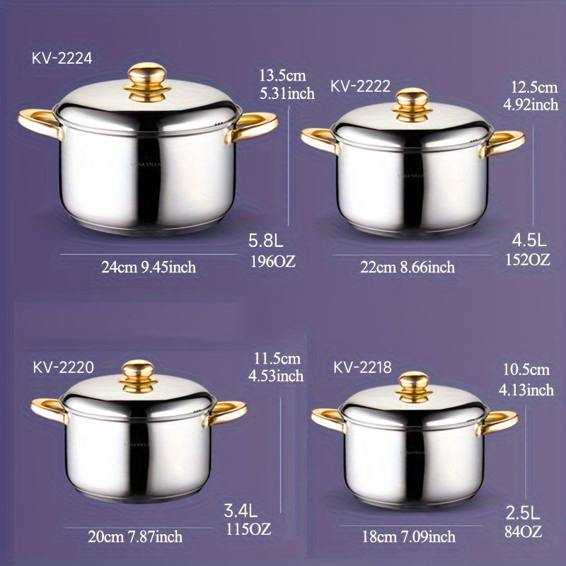 1pc Soup Pot,, High Quality Thickened Stainless Steel Soup Pot, 5-layer Bottom Double-eared Soup Pot, Stew Pot, Sauce Pot, Dessert Pot, Steel Cover, Mirror Polish, 0.5mm Pot Body, 1.57inch Pot Bottom